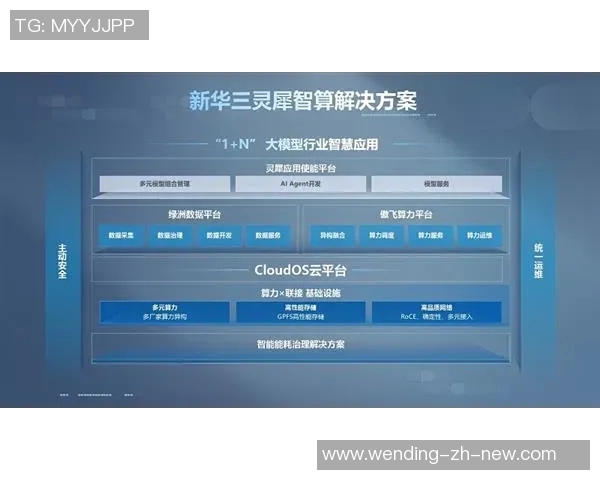 问鼎app-迈向数字新时代的新驱动力 问鼎app分析文章-问鼎app 问鼎app-迈向数字新时代的新驱动力 问鼎app分析文章-问鼎app