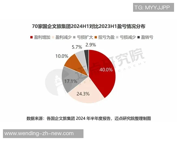 问鼎国际-探讨如何实现企业及业务持续发展壮大的影响力与传播策略,问鼎国际之路-问鼎国际 问鼎国际-探讨如何实现企业及业务持续发展壮大的影响力与传播策略,问鼎国际之路-问鼎国际